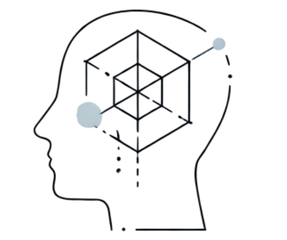 lepsze poznanie siebie coaching rozwoju osobistego